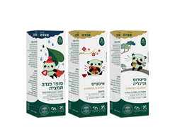 מבצע סדרת פנדה - ברא